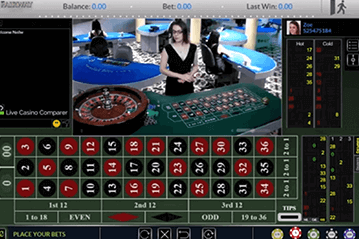 Live American Roulette visionary