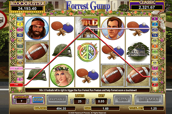 slot Forrest Gump